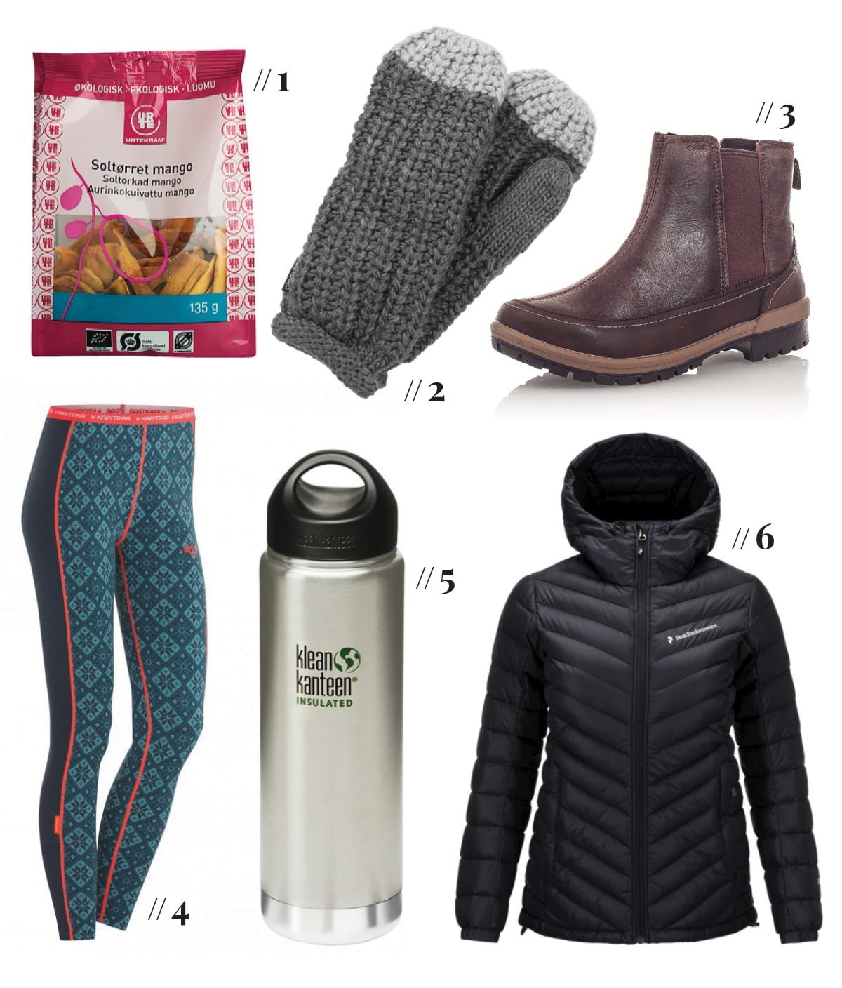 vinterpromenader inspiration