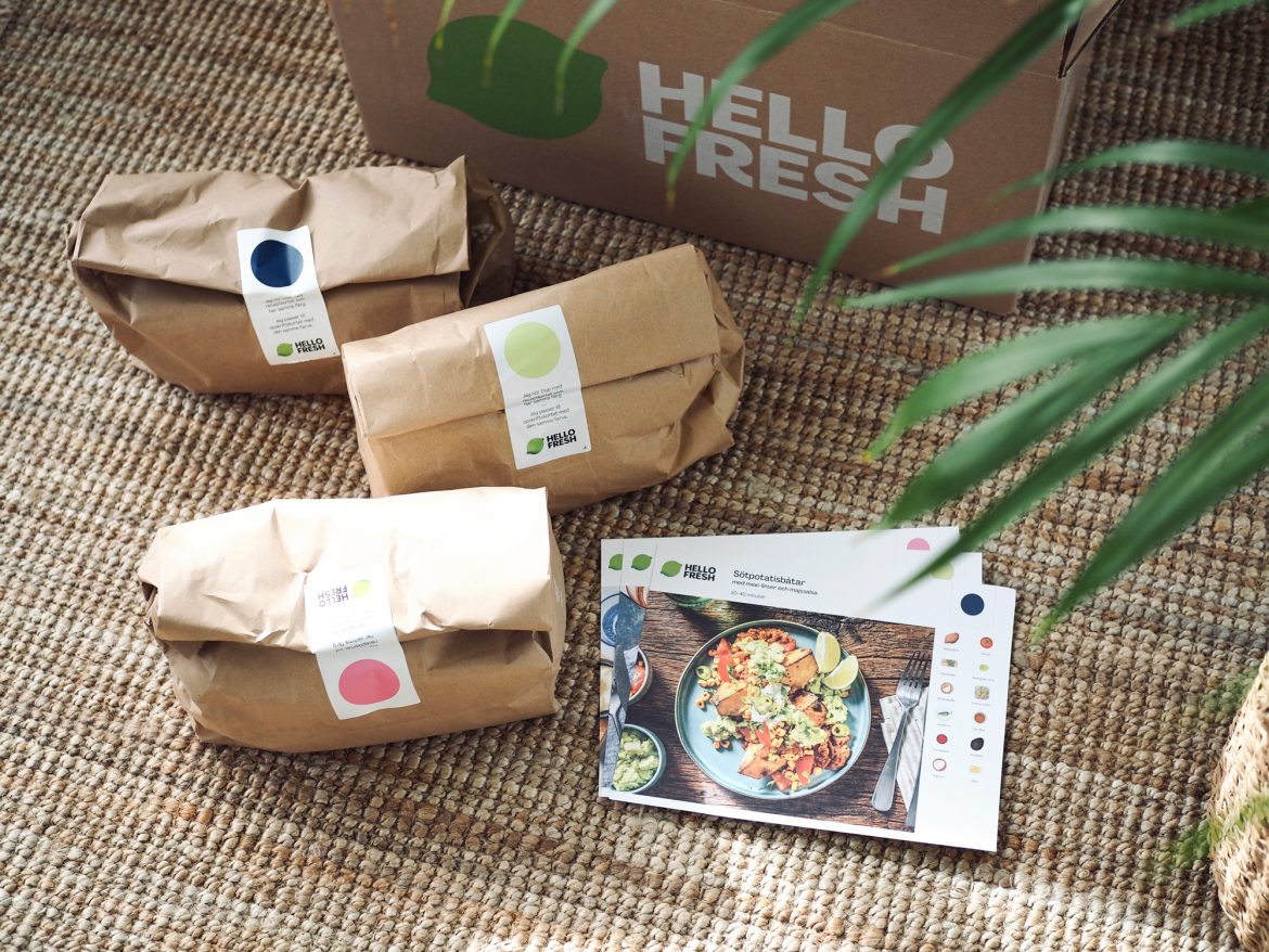 hello fresh rabattkod