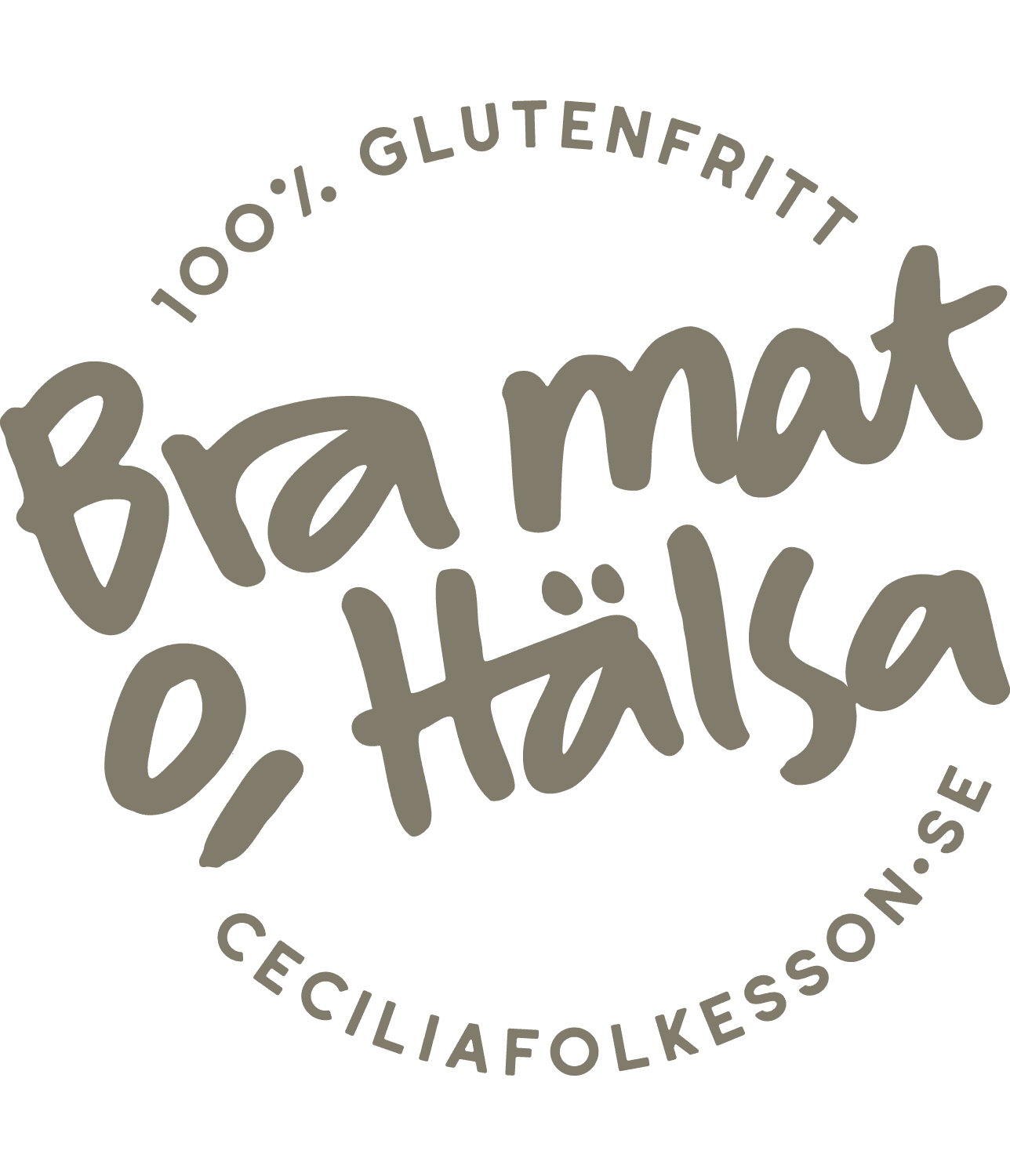 ceciliafolkesson.se – Bra mat & Hälsa