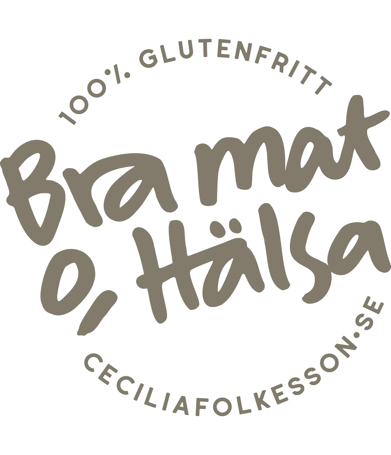 ceciliafolkesson.se – Bra mat & Hälsa